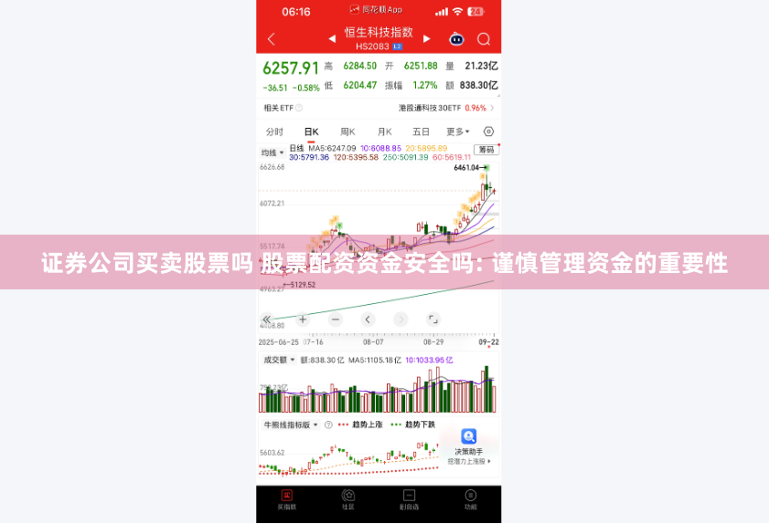 证券公司买卖股票吗 股票配资资金安全吗: 谨慎管理资金的重要性