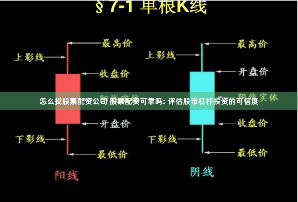怎么找股票配资公司 股票配资可靠吗: 评估股市杠杆投资的可信度