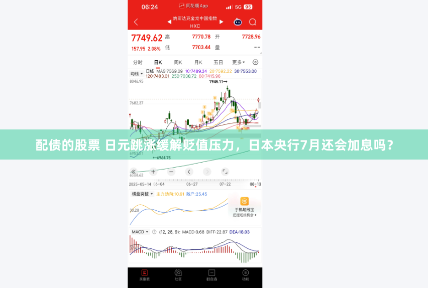 配债的股票 日元跳涨缓解贬值压力，日本央行7月还会加息吗？