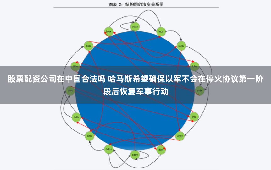 股票配资公司在中国合法吗 哈马斯希望确保以军不会在停火协议第一阶段后恢复军事行动