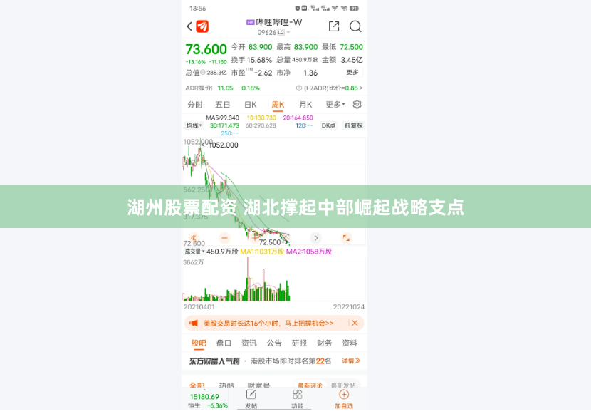 湖州股票配资 湖北撑起中部崛起战略支点