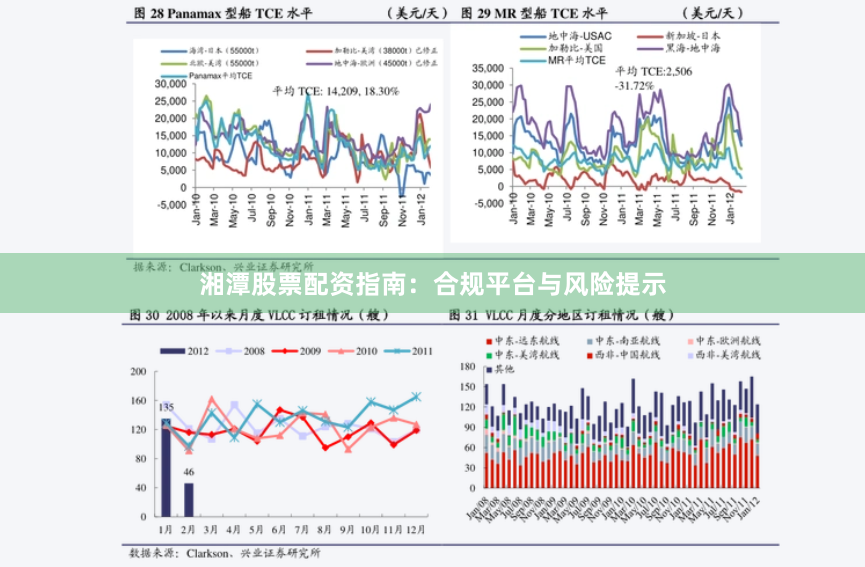 湘潭股票配资指南：合规平台与风险提示