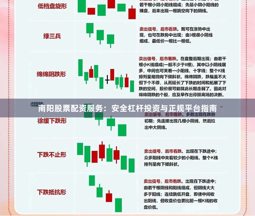 南阳股票配资服务：安全杠杆投资与正规平台指南