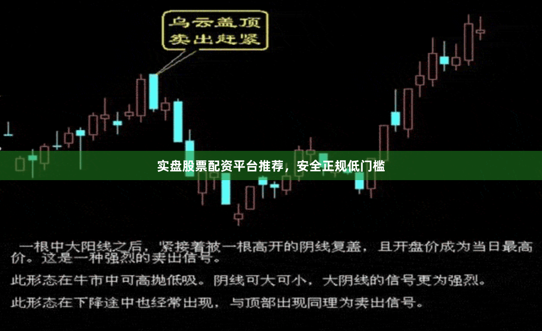 实盘股票配资平台推荐，安全正规低门槛